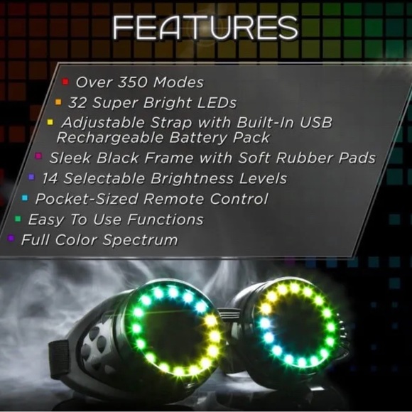 LED Pixel Pro Goggles - Programmable Rechargeable Light - Picture 5 of 8
